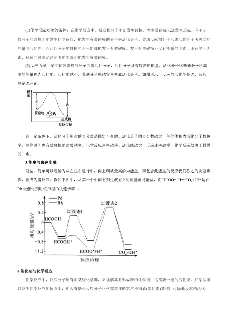专题12化学反应机理（讲）-2023年高考化学二轮复习讲练测（新高考专用）（解析版）_05高考化学_新高考复习资料_2023年新高考资料_二轮复习