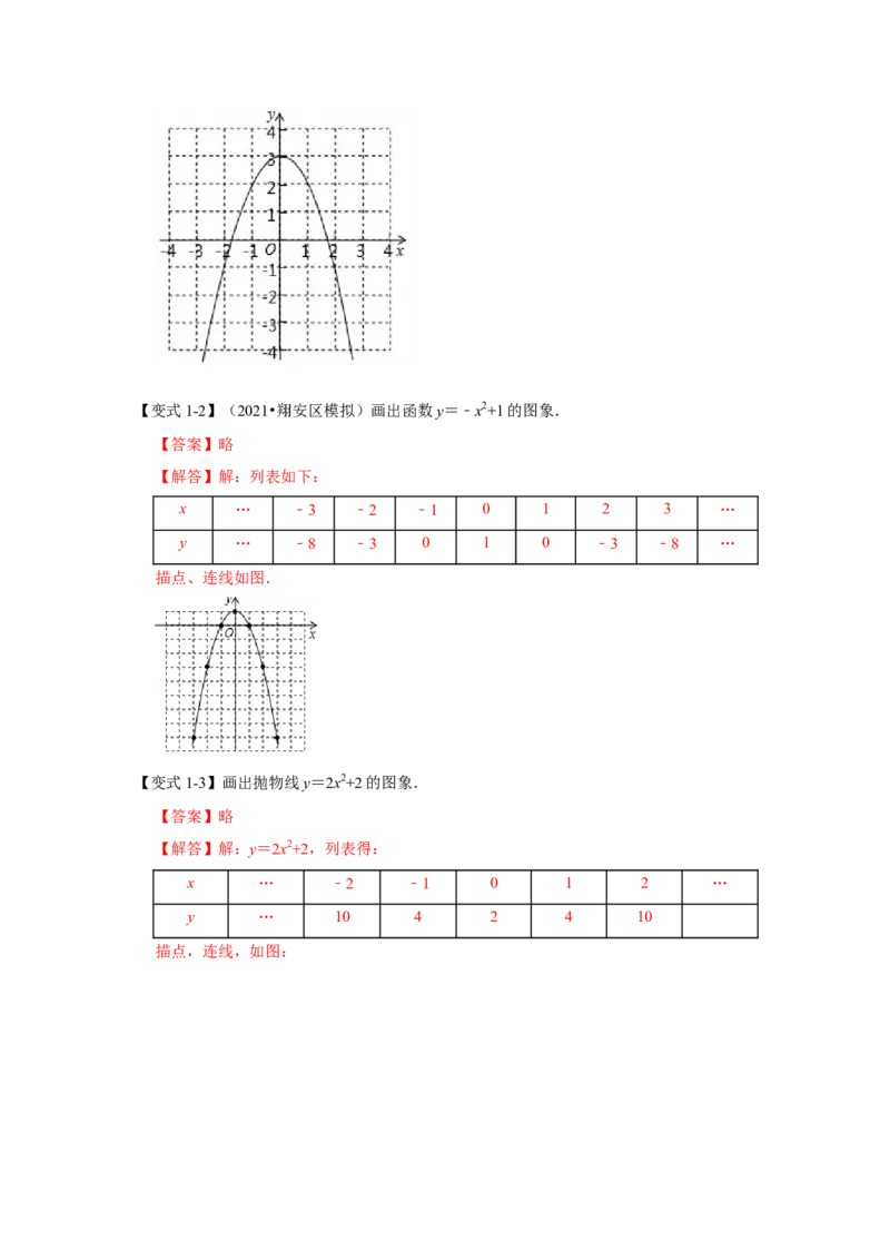 专题22.1.3二次函数y=ax&sup2;+c(a&ne;0）的图像和性质（知识解读）-2022-2023学年九年级数学上册《同步考点解读&bull;专题训练》（人教版）_初中数学人教版_9上-初中数学人教版_07专项讲练