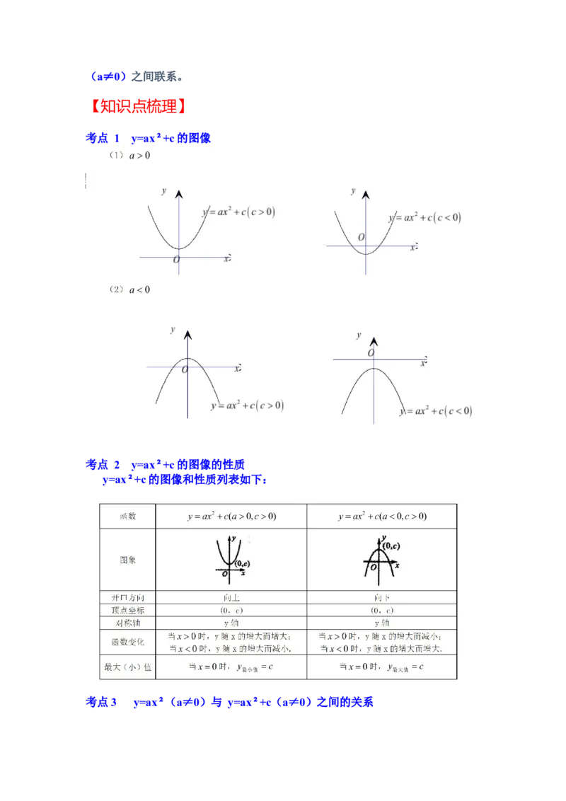 专题22.1.3二次函数y=ax&sup2;+c(a&ne;0）的图像和性质（知识解读）-2022-2023学年九年级数学上册《同步考点解读&bull;专题训练》（人教版）_初中数学人教版_9上-初中数学人教版_07专项讲练