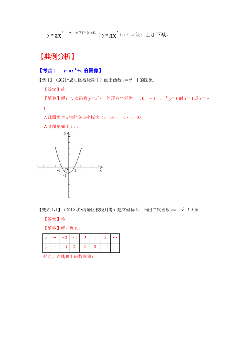 专题22.1.3二次函数y=ax&sup2;+c(a&ne;0）的图像和性质（知识解读）-2022-2023学年九年级数学上册《同步考点解读&bull;专题训练》（人教版）_初中数学人教版_9上-初中数学人教版_07专项讲练