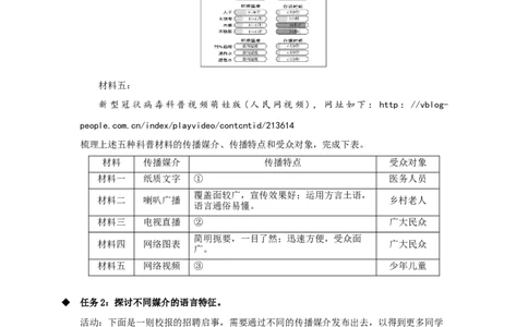 第四单元《信息时代的语文生活》（学案）-格致课堂精选_高语_人教版高中语文_02部编高中语文必修下册_03第三套课件+教案+学案+习题5.10更新_学案