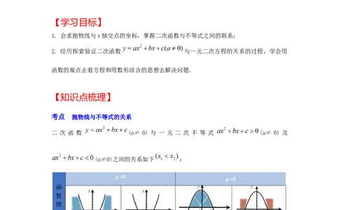 专题22.2.2二次函数与一元二次方程（2）（知识解读）-2022-2023学年九年级数学上册《同步考点解读&bull;专题训练》（人教版）_初中数学人教版_9上-初中数学人教版_07专项讲练
