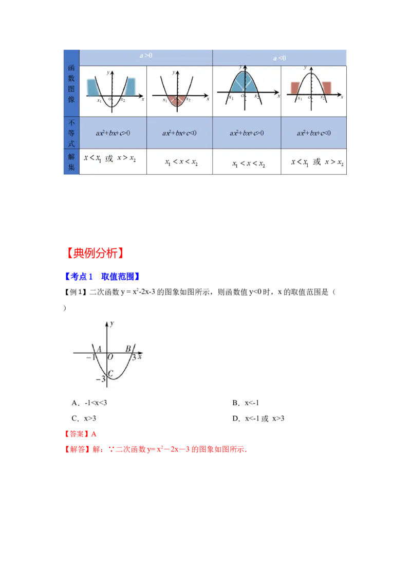 专题22.2.2二次函数与一元二次方程（2）（知识解读）-2022-2023学年九年级数学上册《同步考点解读&bull;专题训练》（人教版）_初中数学人教版_9上-初中数学人教版_07专项讲练