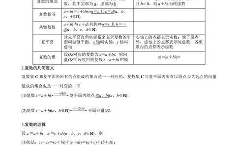 考点11复数（核心考点讲与练）-2023年高考数学一轮复习核心考点讲与练（新高考专用）(原卷版）_2.2025数学总复习_2023年新高考资料_一轮复习