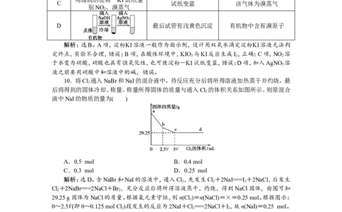 2第14讲　富集在海水中的元素&mdash;&mdash;氯　新题培优练_05高考化学_新高考复习资料_2022年新高考资料_2022年一轮复习各版本_1.高考化学2022年一轮复习通用版