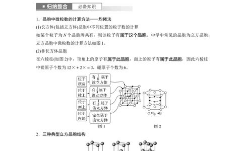 2024年高考化学一轮复习（新高考版）第6章第36讲　晶胞结构分析与计算_05高考化学_2024年新高考资料_1.2024一轮复习_2024年高考化学一轮复习讲义（新人教新高考版）