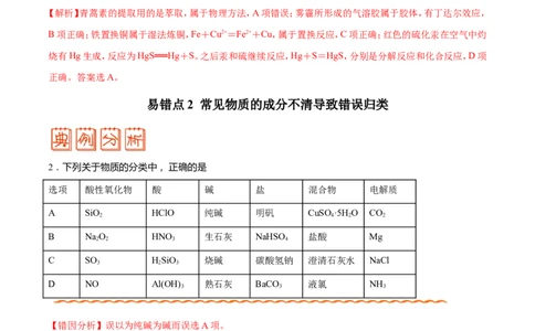 专题01物质的组成、性质和分类&mdash;&mdash;备战2021年高考化学纠错笔记（教师版含解析）_05高考化学_新高考复习资料_2023年新高考资料_一轮复习_2023年新高考大一轮复习讲义