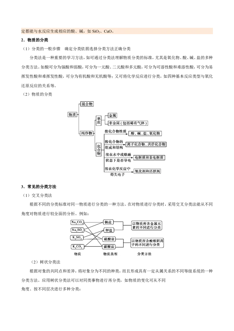 专题01物质的组成、性质和分类&mdash;&mdash;备战2021年高考化学纠错笔记（教师版含解析）_05高考化学_新高考复习资料_2023年新高考资料_一轮复习_2023年新高考大一轮复习讲义