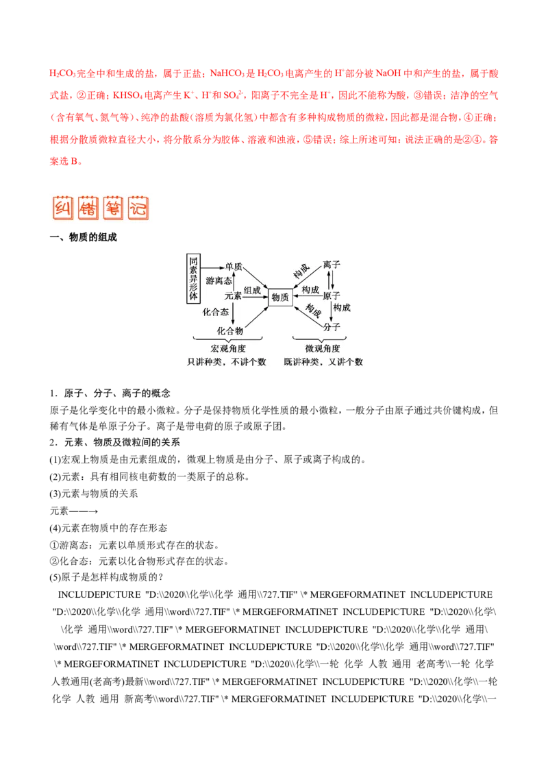 专题01物质的组成、性质和分类&mdash;&mdash;备战2021年高考化学纠错笔记（教师版含解析）_05高考化学_新高考复习资料_2023年新高考资料_一轮复习_2023年新高考大一轮复习讲义