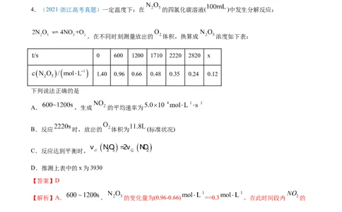 专题09反应速率、化学平衡-2021年高考真题和模拟题化学分项汇编（解析版）_05高考化学_新高考复习资料_2022年新高考资料_2021年高考真题和模拟题化学分项汇编（全国通用）