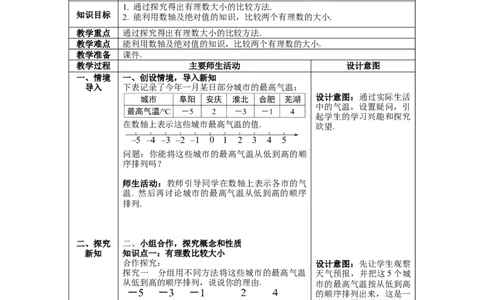 1.2.4第2课时有理数比较大小--教案_初中数学人教版_7上-初中数学人教版_7上-初中数学人教版（旧版）赠送_04教案（多套）_教案（第1套）新课标_第1章有理数教案