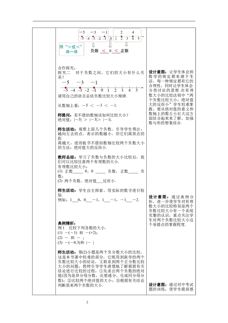 1.2.4第2课时有理数比较大小--教案_初中数学人教版_7上-初中数学人教版_7上-初中数学人教版（旧版）赠送_04教案（多套）_教案（第1套）新课标_第1章有理数教案