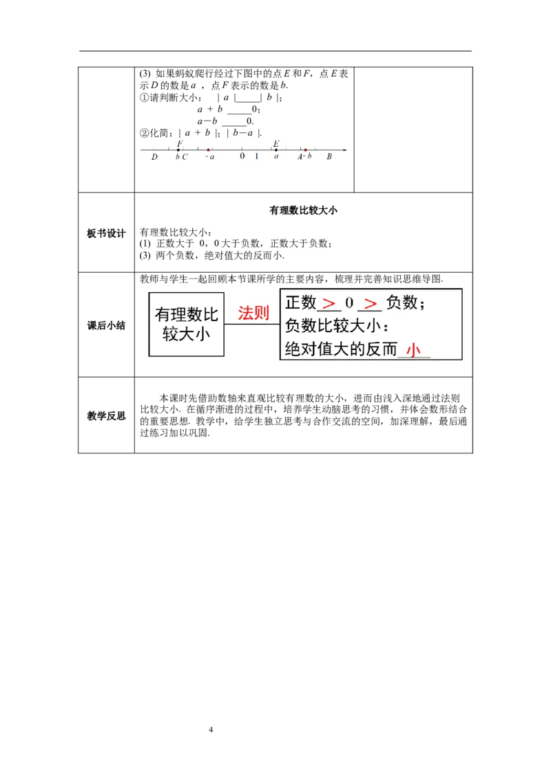 1.2.4第2课时有理数比较大小--教案_初中数学人教版_7上-初中数学人教版_7上-初中数学人教版（旧版）赠送_04教案（多套）_教案（第1套）新课标_第1章有理数教案