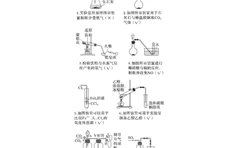 2024年高考化学一轮复习（新高考版）第5章热点强化12　化学装置图的正误判断_05高考化学_2024年新高考资料_1.2024一轮复习_2024年高考化学一轮复习讲义（新人教新高考版）
