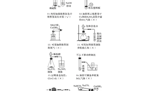 2024年高考化学一轮复习（新高考版）第5章热点强化12　化学装置图的正误判断_05高考化学_2024年新高考资料_1.2024一轮复习_2024年高考化学一轮复习讲义（新人教新高考版）