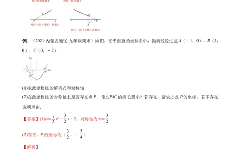 专题09二次函数最值和存在性问题-解析版_初中数学人教版_9上-初中数学人教版_07专项讲练_一题三变系列九年级数学上册重要考点题型精讲精练(人教版)