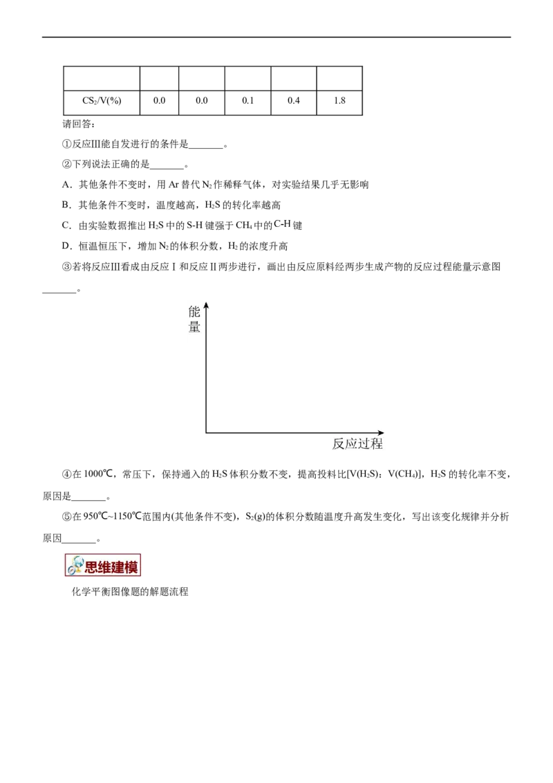 专题09化学反应速率与化学平衡（讲）（学生版）_05高考化学_通用版（老高考）复习资料_2023年复习资料_二轮复习_2023年高考化学二轮复习讲练测（全国通用）