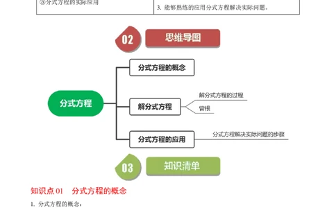 第04讲分式方程（教师版）_初中数学_八年级数学上册（人教版）_同步讲义-U18_2024版