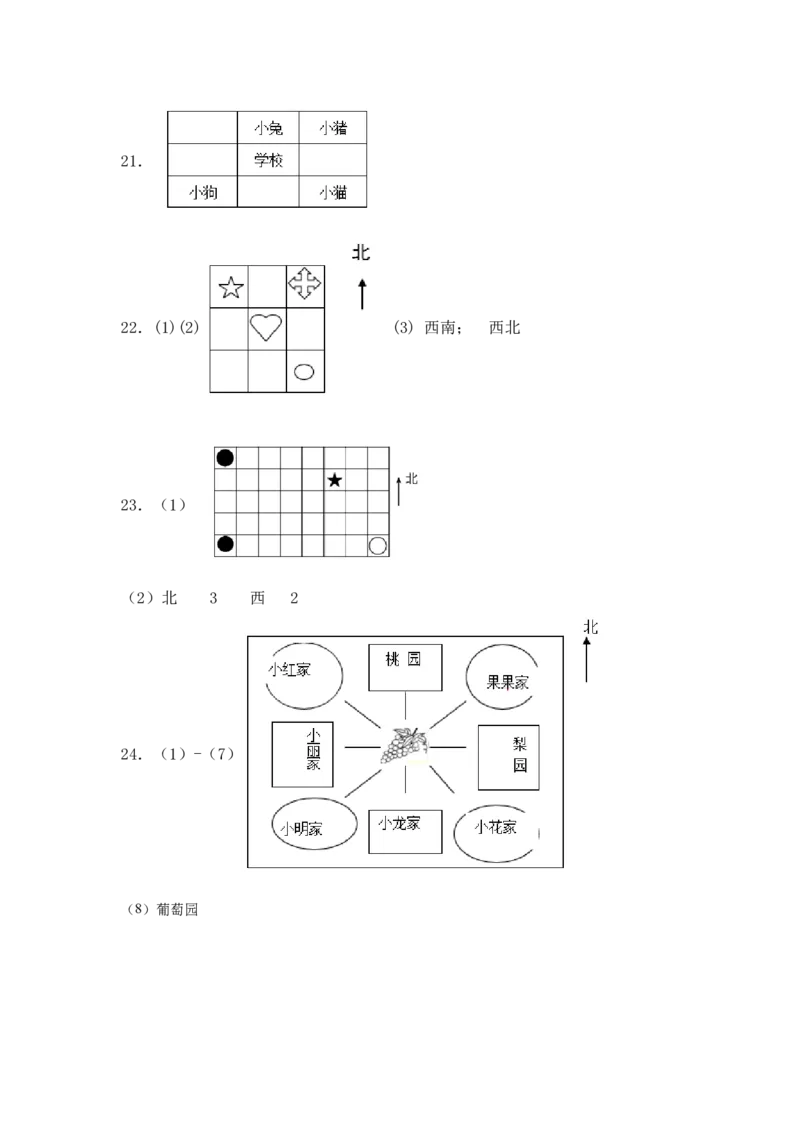精品单元卷二年级数学下册单元测试-第三单元《认识方向》测试卷苏教版（含答案）_二年级数学下册（苏教版）_第四套_单元测试_第3套单元测试（06份）