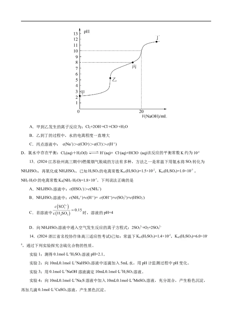 专题08水溶液中的离子反应与平衡(测试)(原卷版)_05高考化学_新高考复习资料_2024年新高考资料_二轮复习资料_2024年高考化学二轮复习讲练测（新教材新高考）_配套练习（原卷版+解析版）