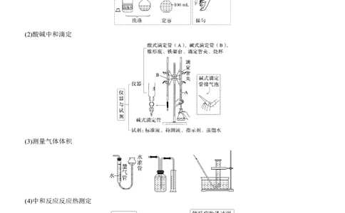 专题七　选择题专攻4　装置图型实验方案的评价淘宝店：红太阳资料库_05高考化学_2025年新高考资料_二轮复习_2025年高考化学大二轮_2025化学二轮复习_大二轮专题复习