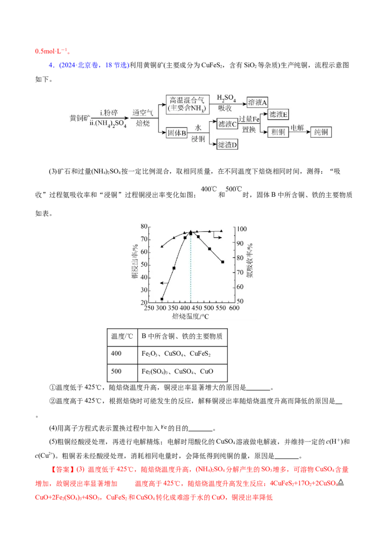 专题10大题突破&mdash;&mdash;化学工艺流程（讲义）（解析版）_05高考化学_2025年新高考资料_二轮复习_上好课2025年高考化学二轮复习讲练测（新高考通用）3379109_主题四化学工艺流程