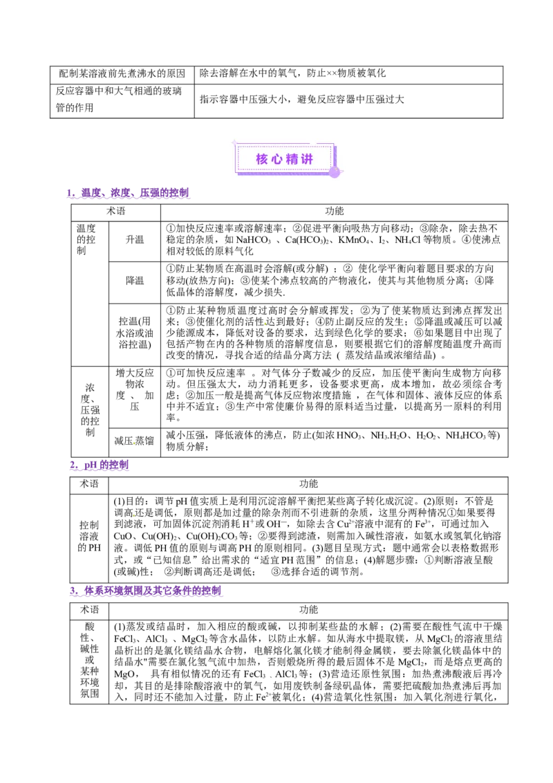 专题10大题突破&mdash;&mdash;化学工艺流程（讲义）（解析版）_05高考化学_2025年新高考资料_二轮复习_上好课2025年高考化学二轮复习讲练测（新高考通用）3379109_主题四化学工艺流程