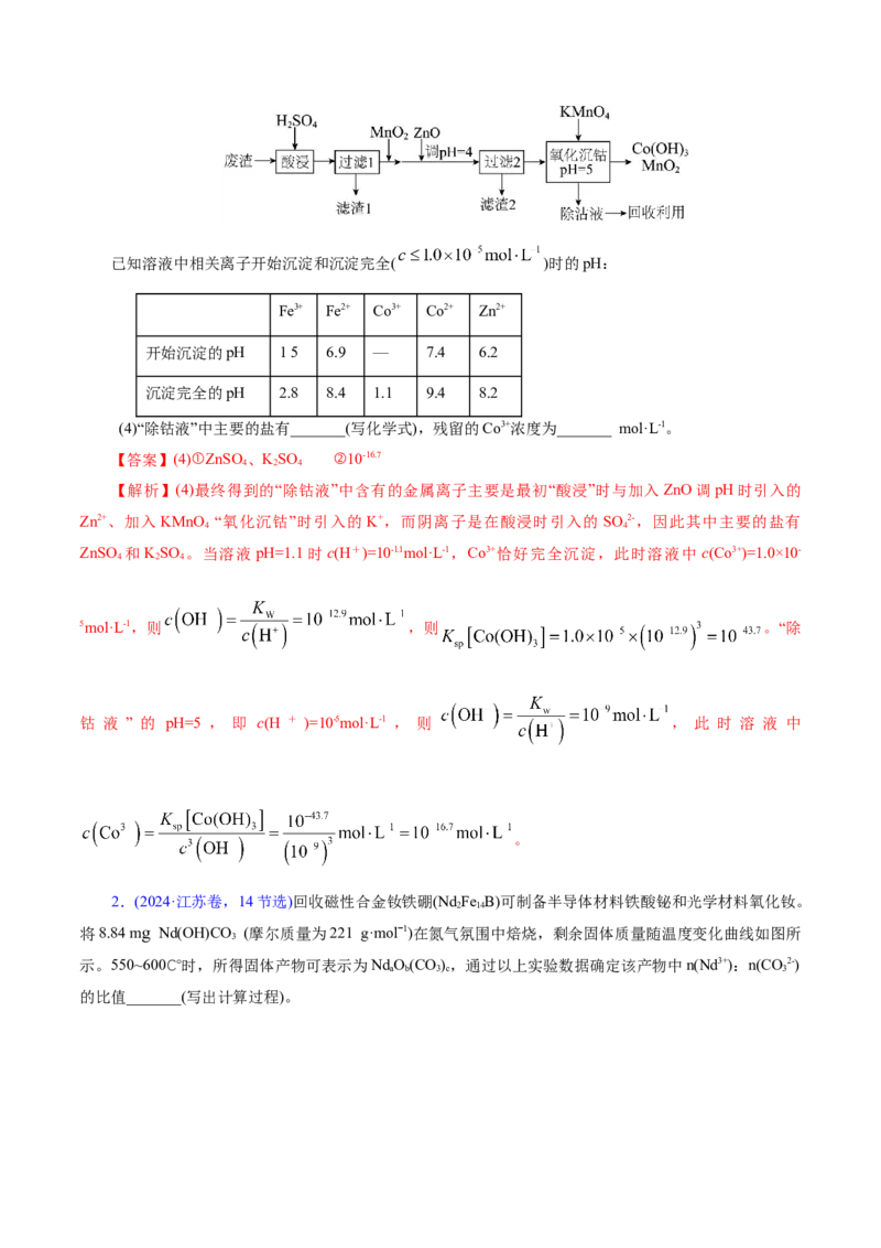 专题10大题突破&mdash;&mdash;化学工艺流程（讲义）（解析版）_05高考化学_2025年新高考资料_二轮复习_上好课2025年高考化学二轮复习讲练测（新高考通用）3379109_主题四化学工艺流程