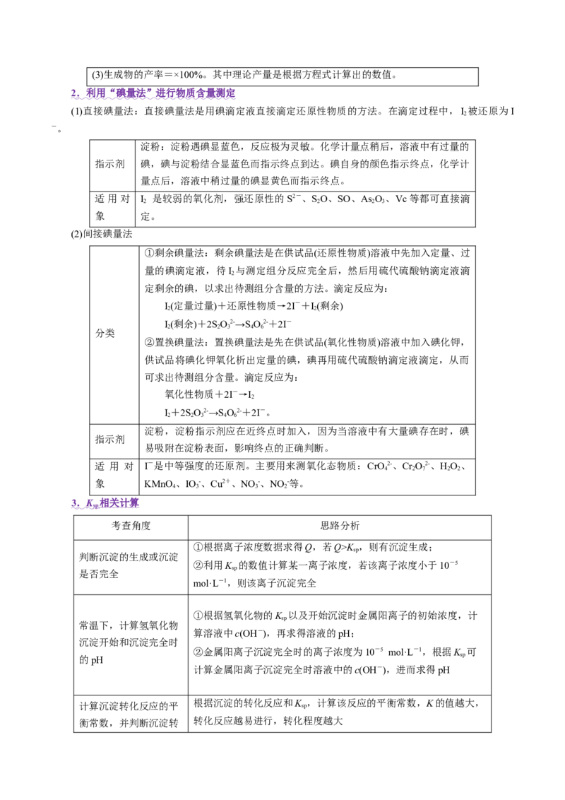 专题10大题突破&mdash;&mdash;化学工艺流程（讲义）（解析版）_05高考化学_2025年新高考资料_二轮复习_上好课2025年高考化学二轮复习讲练测（新高考通用）3379109_主题四化学工艺流程