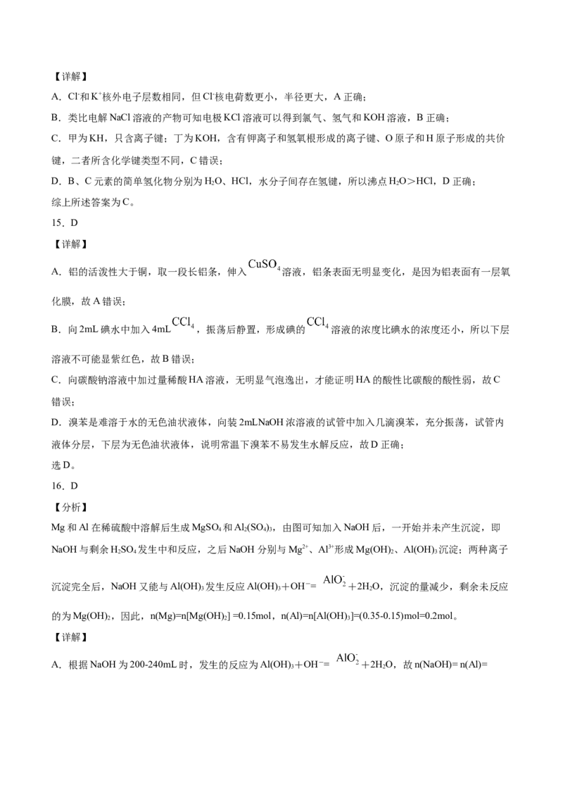 专题10元素及其化合物（含解析）_05高考化学_2025年新高考资料_专项练习_2025高考化学专题复习冲刺练习（含解析）（完结）