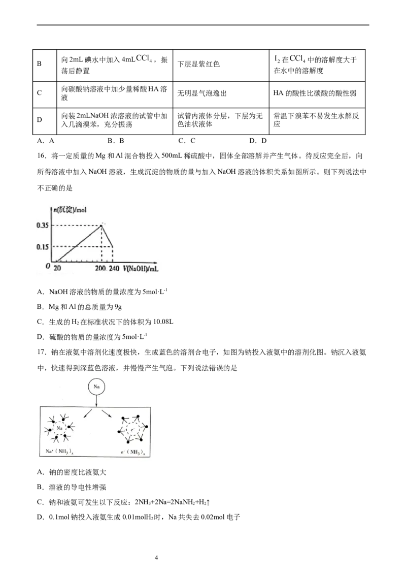 专题10元素及其化合物（含解析）_05高考化学_2025年新高考资料_专项练习_2025高考化学专题复习冲刺练习（含解析）（完结）