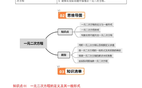 第01讲一元二次方程（3个知识点+4类热点题型讲练+习题巩固）（教师版）_初中数学_九年级数学上册（人教版）_同步讲义-U18_2025版