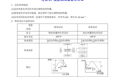 专题05化学反应中的能量变化（专讲）-瞄准2023年高考化学二轮专题考点抢分计划（原卷版）_05高考化学_新高考复习资料_2023年新高考资料_二轮复习