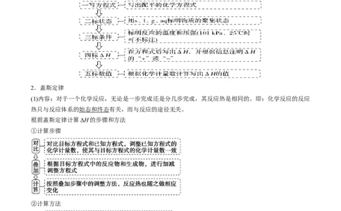 专题05化学反应中的能量变化（专讲）-瞄准2023年高考化学二轮专题考点抢分计划（原卷版）_05高考化学_新高考复习资料_2023年新高考资料_二轮复习