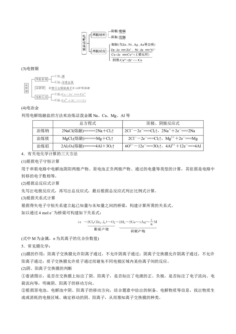 专题05化学反应中的能量变化（专讲）-瞄准2023年高考化学二轮专题考点抢分计划（原卷版）_05高考化学_新高考复习资料_2023年新高考资料_二轮复习
