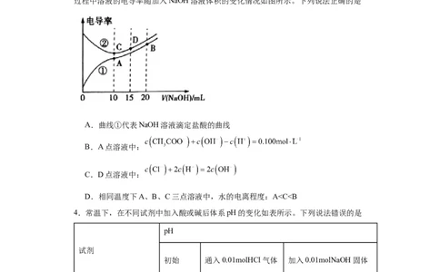 专项训练水的电离程度大小比较（原卷版）_05高考化学_新高考复习资料_2024年新高考资料_一轮复习资料_2024届高三化学一轮复习&mdash;专项训练