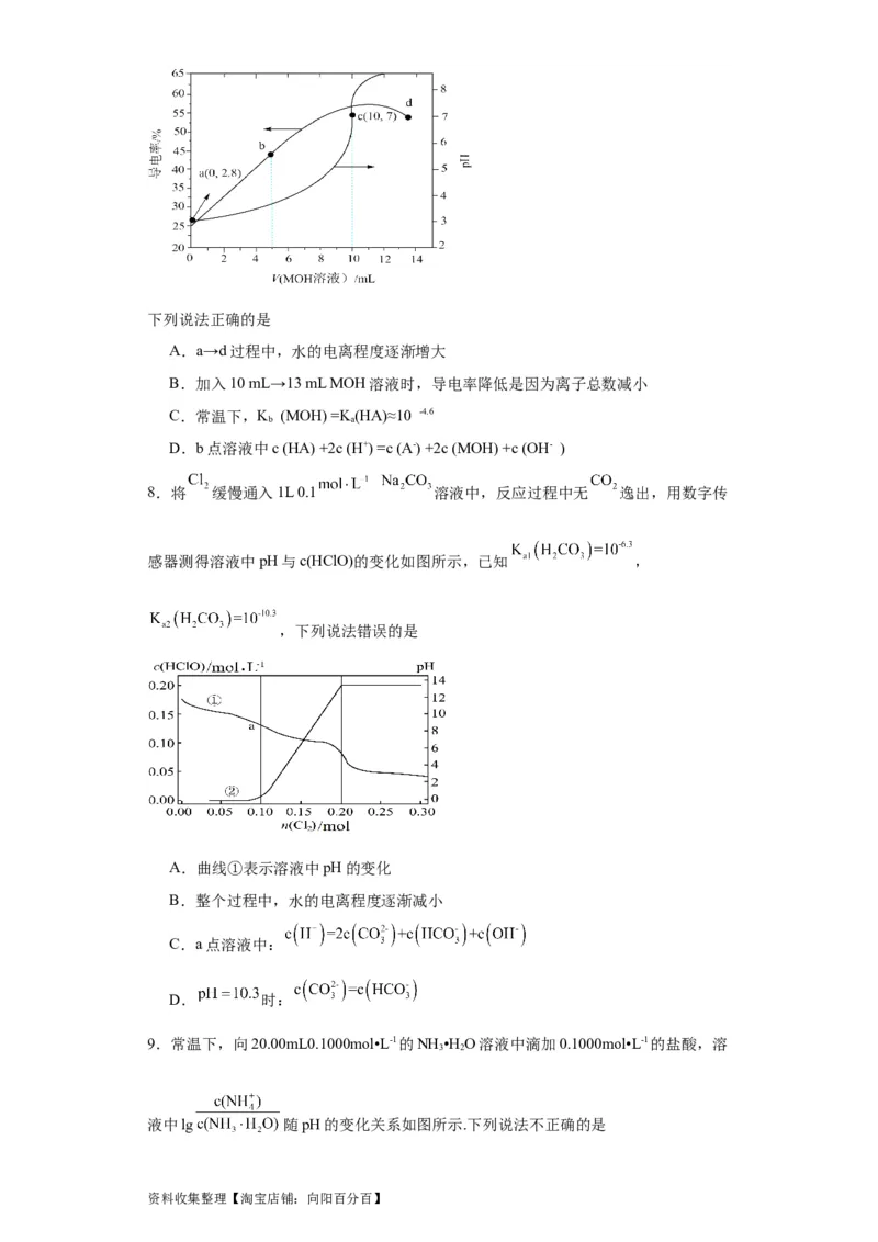 专项训练水的电离程度大小比较（原卷版）_05高考化学_新高考复习资料_2024年新高考资料_一轮复习资料_2024届高三化学一轮复习&mdash;专项训练
