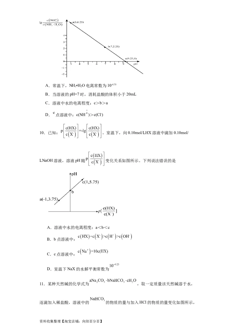 专项训练水的电离程度大小比较（原卷版）_05高考化学_新高考复习资料_2024年新高考资料_一轮复习资料_2024届高三化学一轮复习&mdash;专项训练