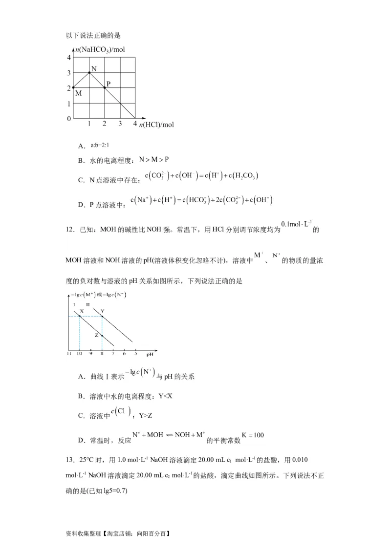 专项训练水的电离程度大小比较（原卷版）_05高考化学_新高考复习资料_2024年新高考资料_一轮复习资料_2024届高三化学一轮复习&mdash;专项训练