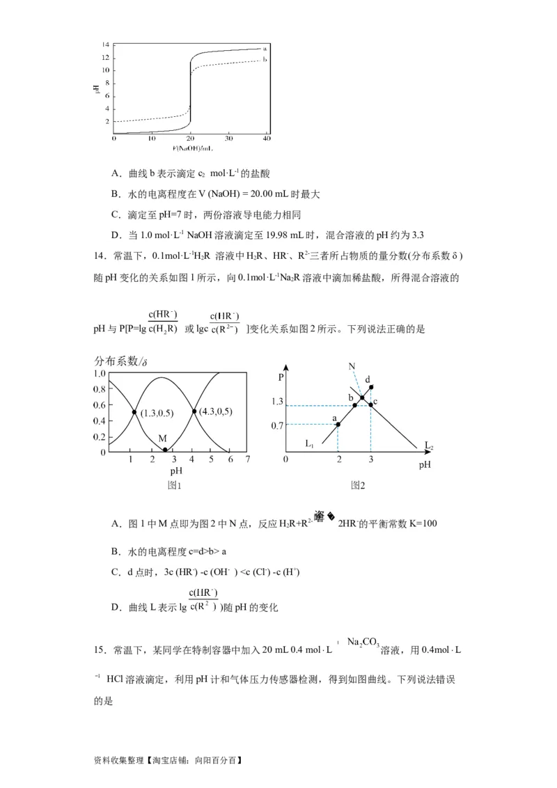 专项训练水的电离程度大小比较（原卷版）_05高考化学_新高考复习资料_2024年新高考资料_一轮复习资料_2024届高三化学一轮复习&mdash;专项训练