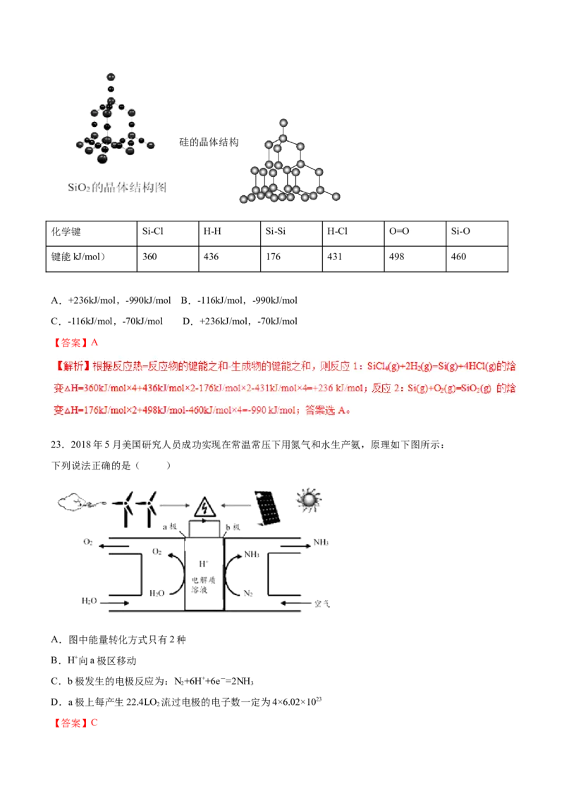 专题12反应热热化学方程式-2019年高考化学易错题汇总（解析版）_05高考化学_新高考复习资料_2022年新高考资料_2022年一轮复习各版本_1.高考化学2022年一轮复习通用版