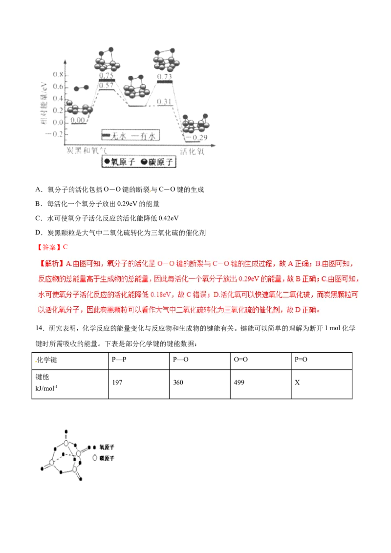 专题12反应热热化学方程式-2019年高考化学易错题汇总（解析版）_05高考化学_新高考复习资料_2022年新高考资料_2022年一轮复习各版本_1.高考化学2022年一轮复习通用版