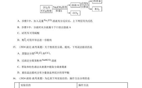 专题13物质的分离、提纯、检验与鉴别（原卷版）-备战2025年高考化学二轮&middot;突破提升专题复习讲义（新高考通用）_05高考化学_2025年新高考资料_二轮复习_01高考语文等多个文件