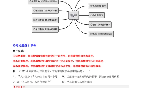 专题15概率（热考题型）-解析版_初中数学人教版_9上-初中数学人教版_07专项讲练_一题三变系列九年级数学上册重要考点题型精讲精练(人教版)