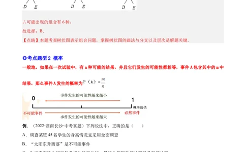 专题15概率（热考题型）-解析版_初中数学人教版_9上-初中数学人教版_07专项讲练_一题三变系列九年级数学上册重要考点题型精讲精练(人教版)