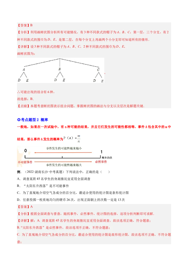 专题15概率（热考题型）-解析版_初中数学人教版_9上-初中数学人教版_07专项讲练_一题三变系列九年级数学上册重要考点题型精讲精练(人教版)