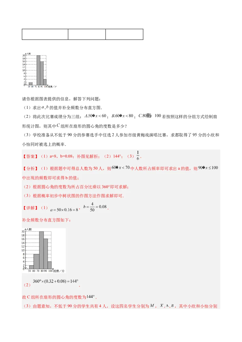 专题15概率（热考题型）-解析版_初中数学人教版_9上-初中数学人教版_07专项讲练_一题三变系列九年级数学上册重要考点题型精讲精练(人教版)