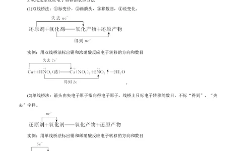 专题04氧化还原反应及其应用（讲）解析版-2023年高考化学二轮复习讲练测（新高考专用）_05高考化学_新高考复习资料_2023年新高考资料_二轮复习