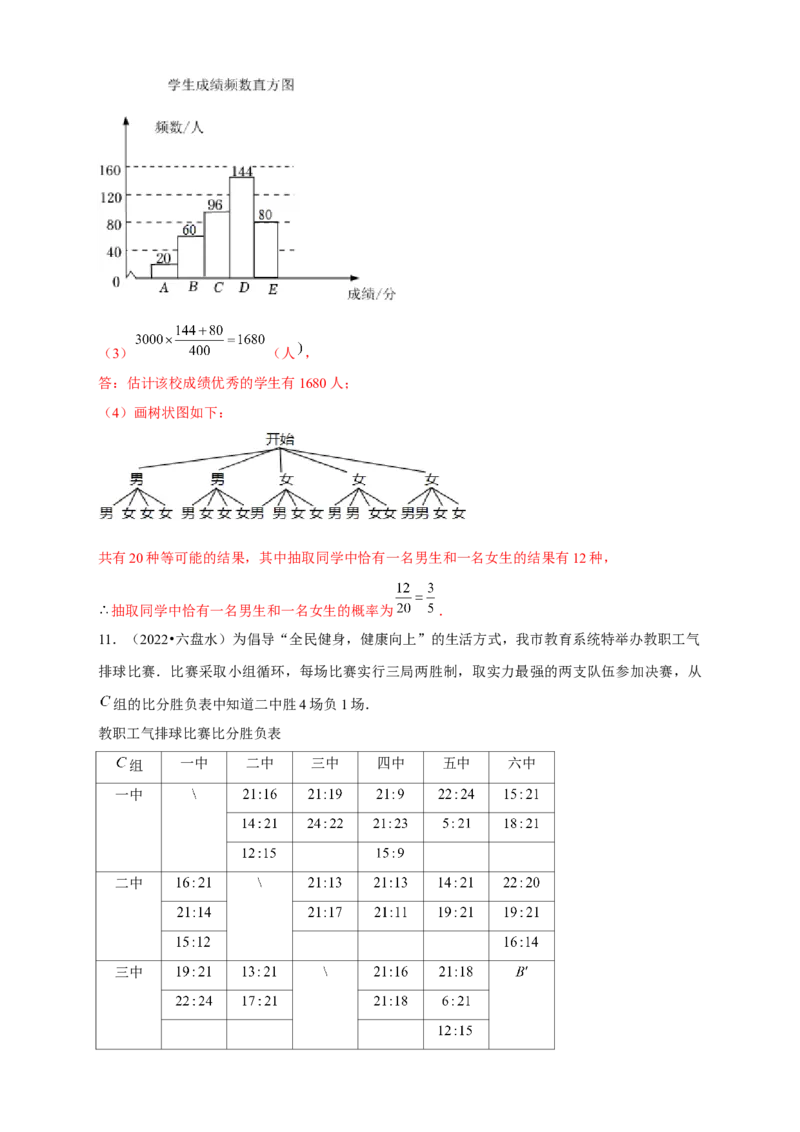 专题31概率初步中考真题练（解析版）_初中数学人教版_9上-初中数学人教版_06习题试卷_5专项练习
