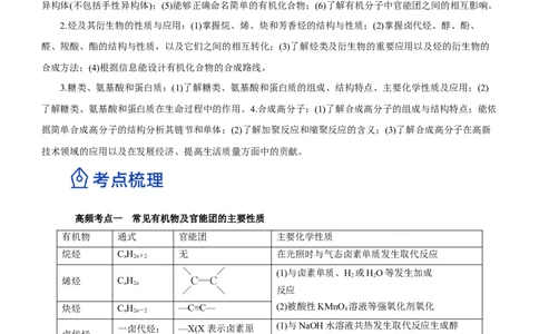 专题17有机推断与合成路线（讲）-2023年高考化学二轮复习讲练测（新高考专用）（原卷版）_05高考化学_新高考复习资料_2023年新高考资料_二轮复习